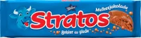 Stratos Storplate