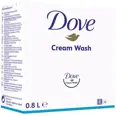 SOFT CARE LINE DOVE VASKEKREM